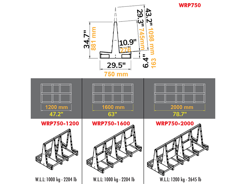 WRP750