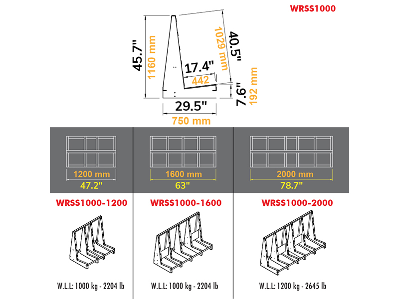 WRSS1000