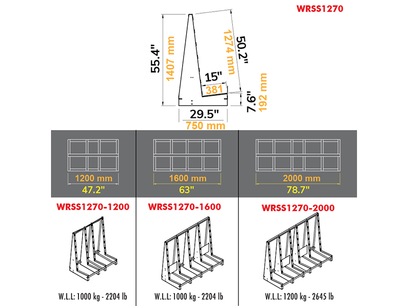 WRSS1270
